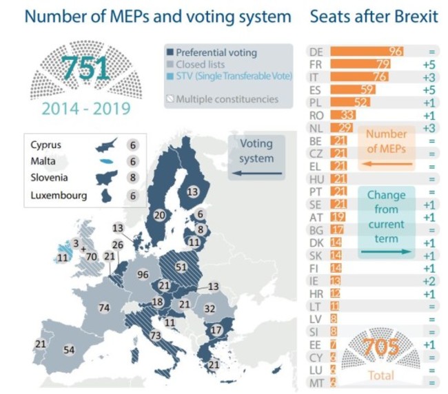 mep map