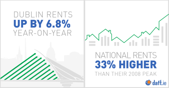 Q1-Rental-Social-Graphics_Blog-09