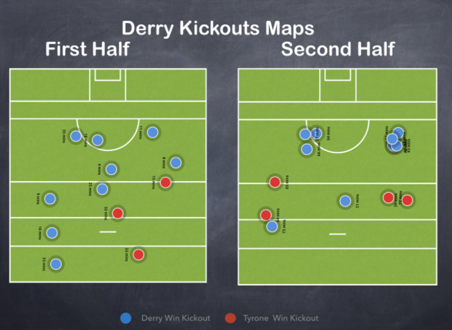 Screen Shot 2019-05-13 at 14.32.40