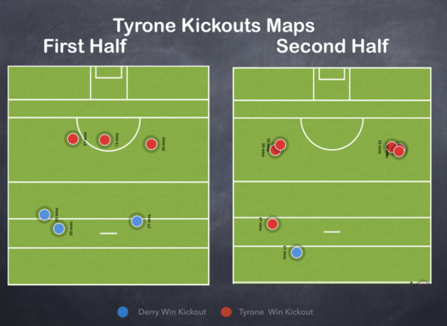 Screen Shot 2019-05-13 at 14.33.34