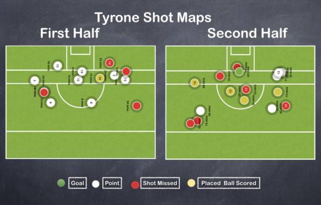 Screen Shot 2019-05-13 at 14.35.48