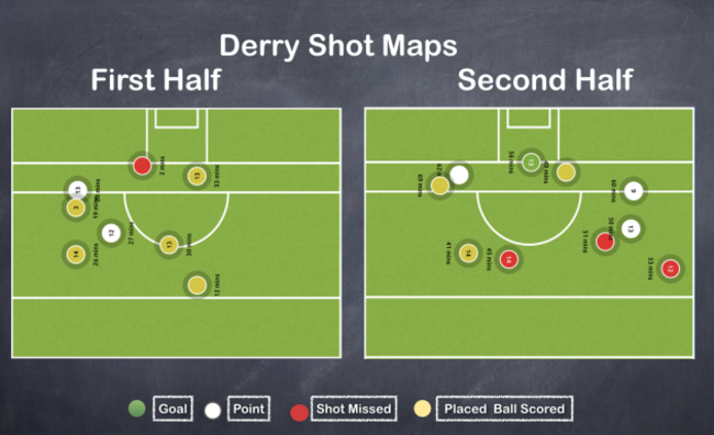 Screen Shot 2019-05-13 at 14.34.49