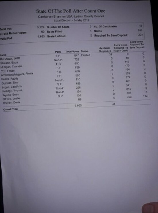 61419981_2497541036946653_3106546791475052544_n