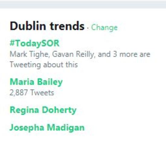 dublin trending