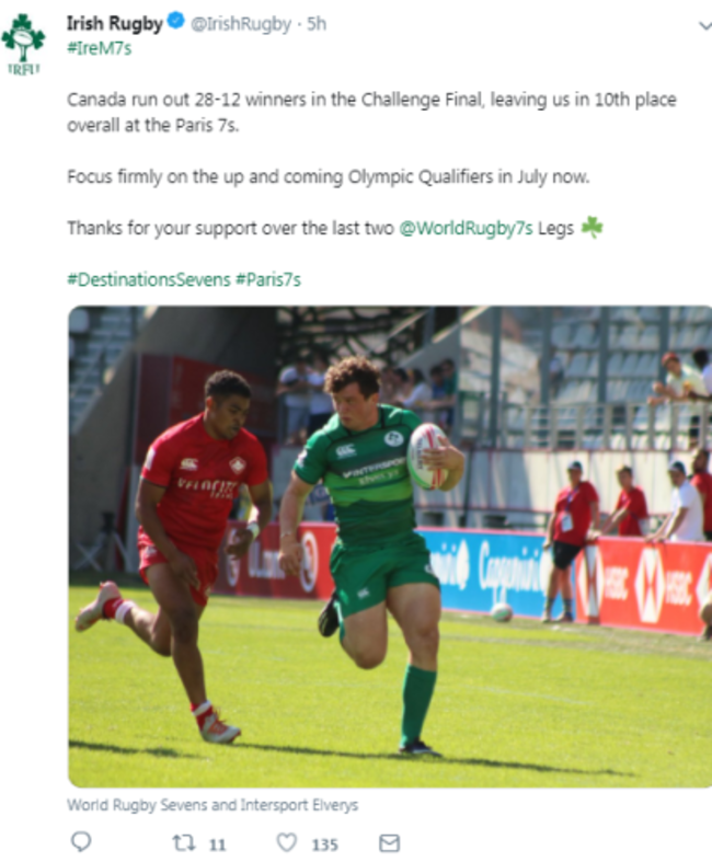 Ireland 7s