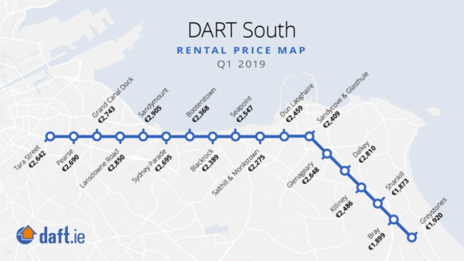 Blog-FB-Dart-South-D2