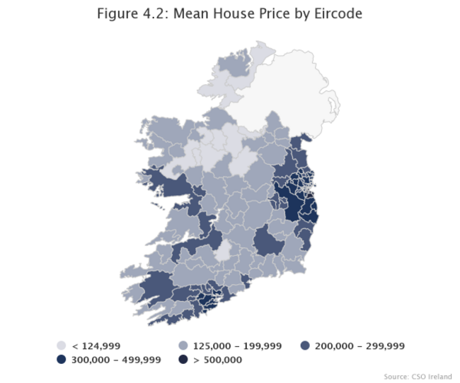 figure-42-mean-house-pri