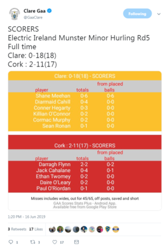 Clare Cork minors