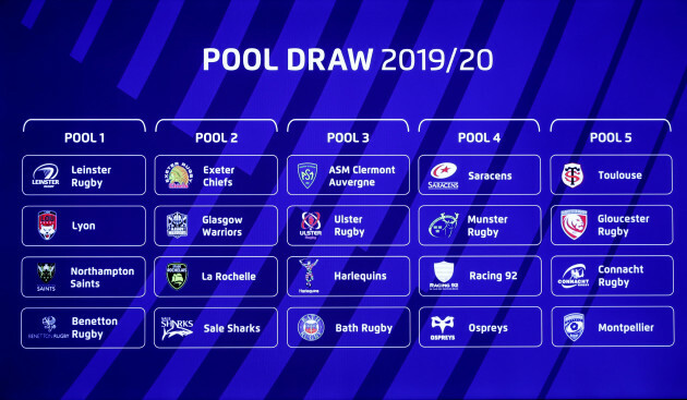 A view of the Heineken Champions Cup draw