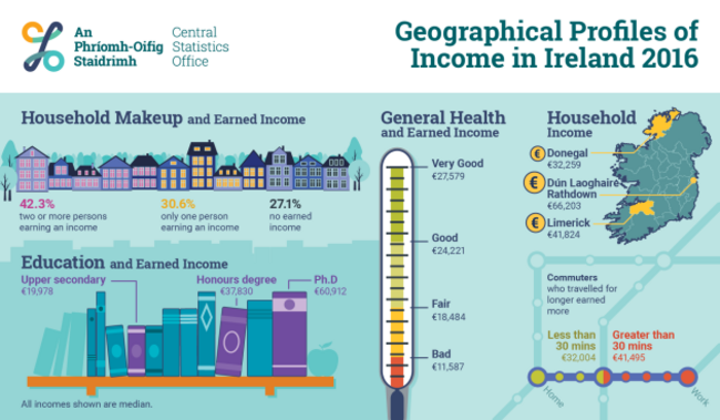 P-GPII2016_Infographic