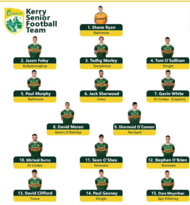 Kerry team