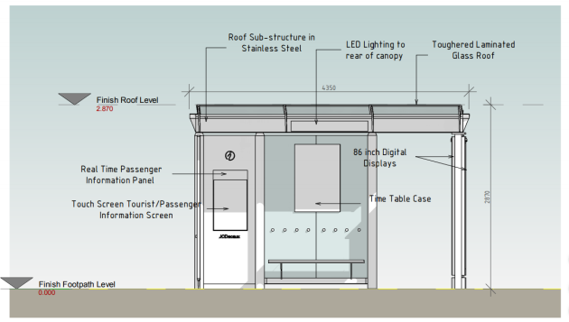 There Are Plans For The Installation Of Four Bus Shelters Along Dublin S O Connell Street
