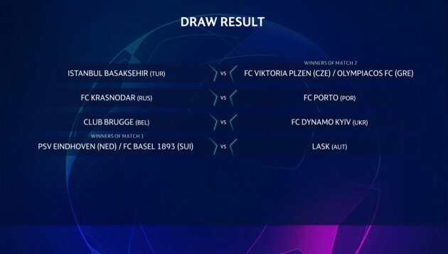 CL third qualifying round draw 2