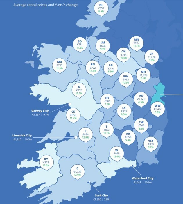 The average nationwide rent is now €1,391 per month a record high