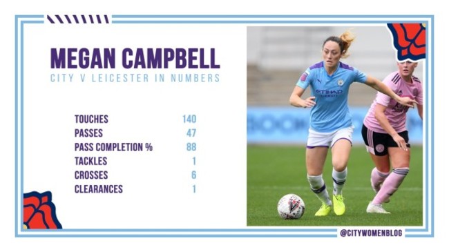 campbell