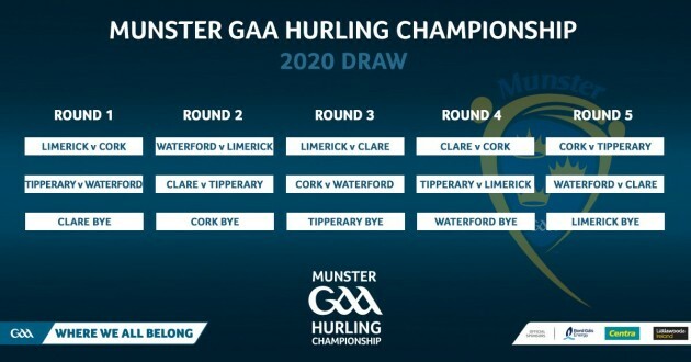 munster championship hurling fixtures