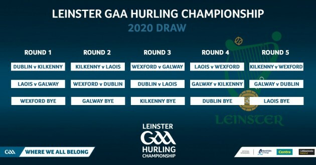 Munster Championship Hurling Fixtures 2024 www.hockeyplayer .ar