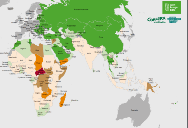 hunger index