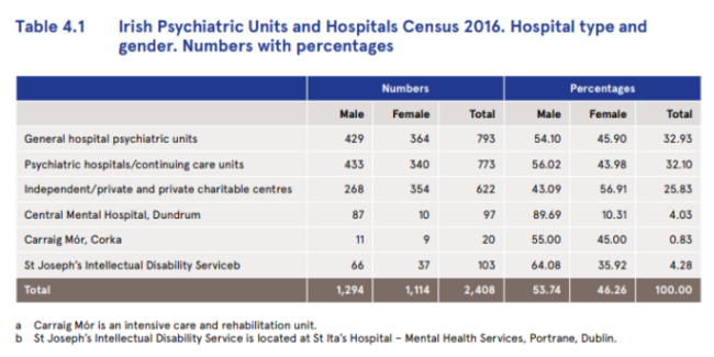 cmh3
