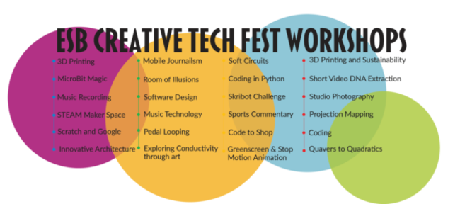 ESB-Creative-Tech-Fest-Workshops-1024x455