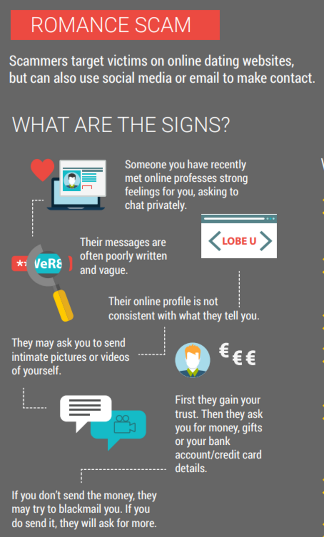 romance scam