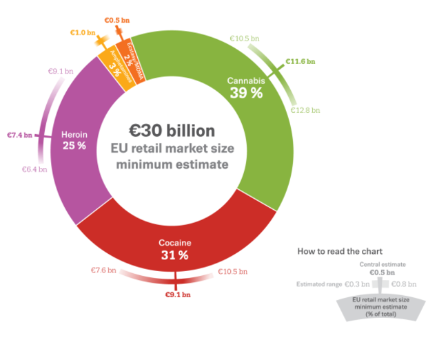 Fig1.1-MarketSizeEstimate-01102019