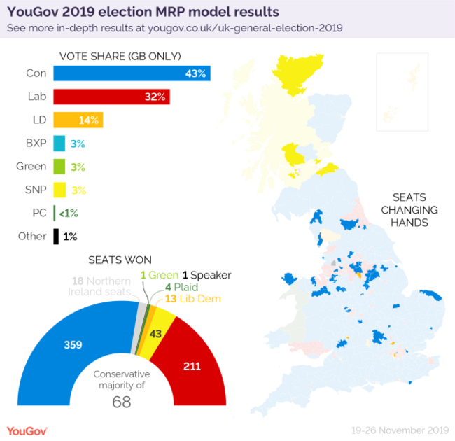 MRP overview seats changing hands variant-01