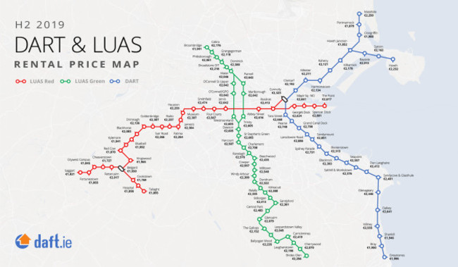 luas-and-dart-rental-prices_h2-2019