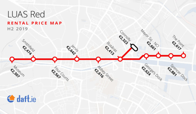 luas-and-dart-rental-prices_h2-2019