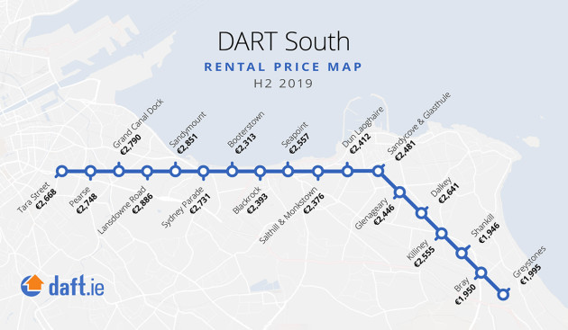 luas-and-dart-rental-prices_h2-2019