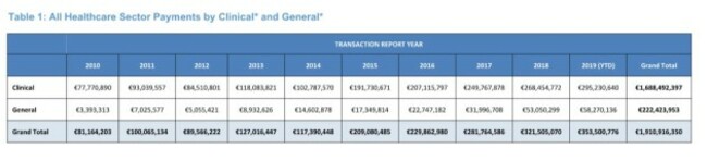 state claims agency 2