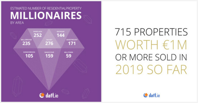 Wealth Report-2019 H2-Landscape 02
