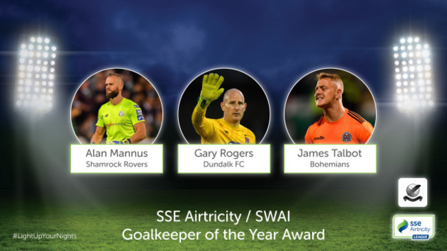 SSE Airtricity -SWAI Goalkeeper of the Year Nominees