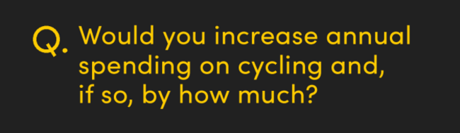 Would you increase annual spending on cycling and, if so, by how much