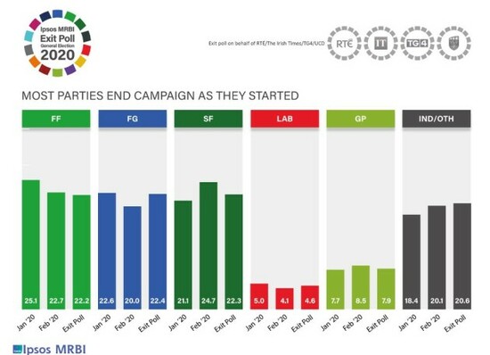 ipsos campaig