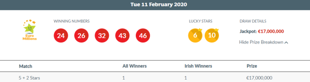 Winning €17m Euromillions jackpot ticket sold in Ireland