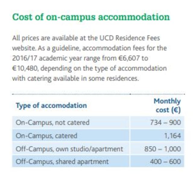 ucd 2016