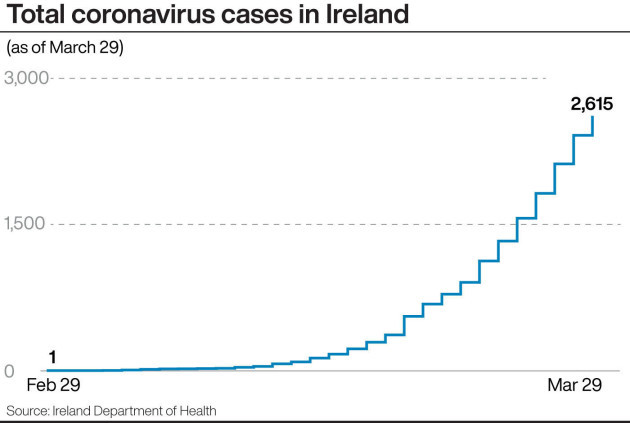 health-coronavirus