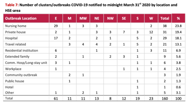 Screenshot 2020-04-03 at 12.19.54