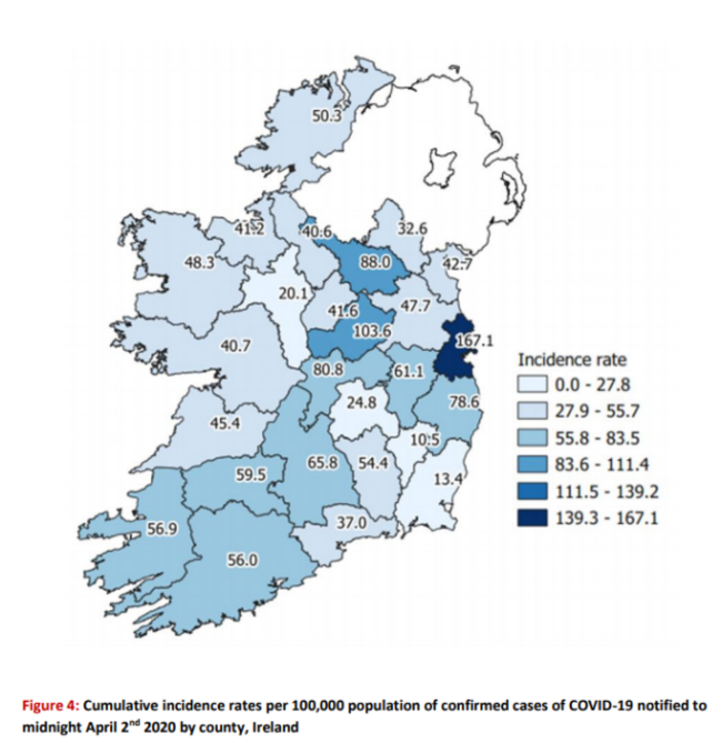 incidence rate of cases