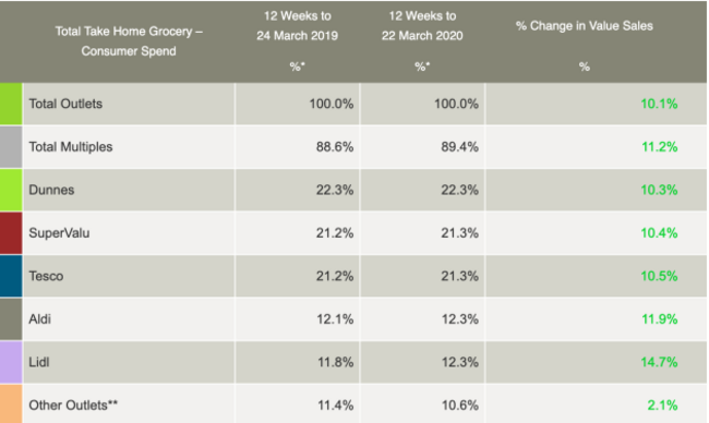 Screenshot 2020-04-06 at 13.45.08