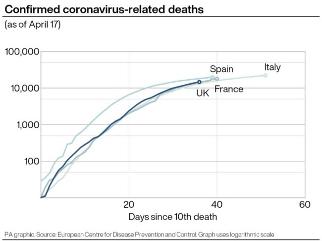 health-coronavirus