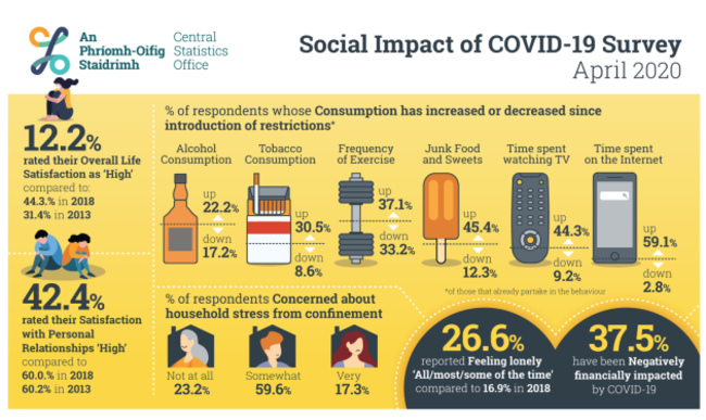 Screen Shot 2020-05-08 at 21.22.35