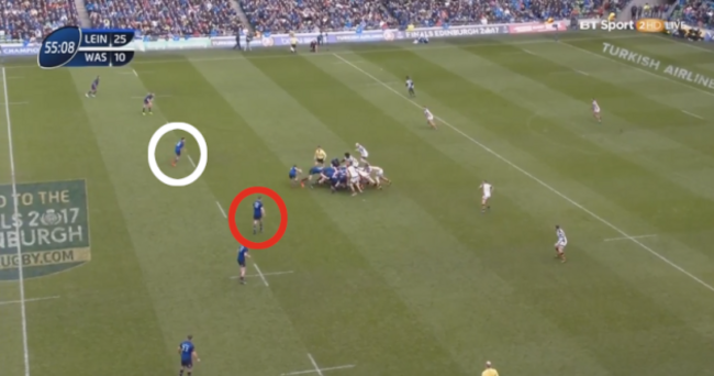 Scrum 2-sided