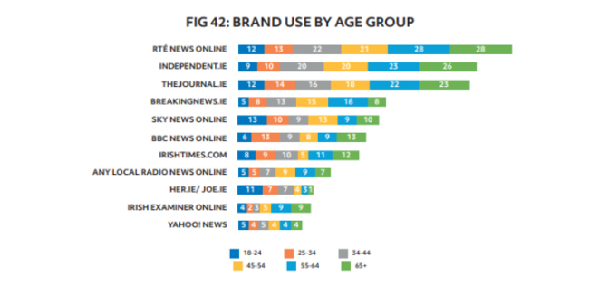 NewsBrands2