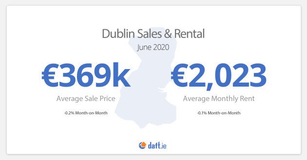 Landscape-Dublin Sales and Rental
