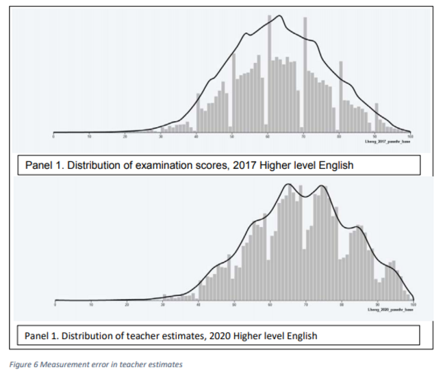 graph clustering