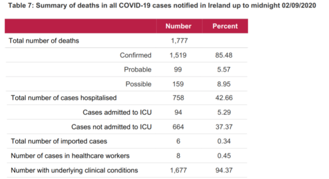 Screenshot 2020-09-08 at 10.42.39