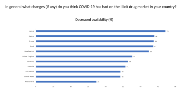 Screenshot 2020-09-08 at 16.42.13