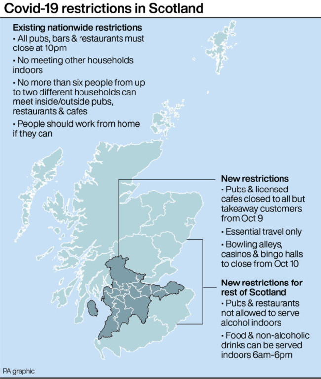 scotland-coronavirus